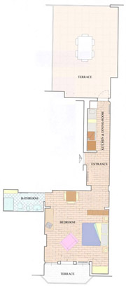 Florenz Ferienwohnung: Plan der Ferienwohnung Villani in Florenz